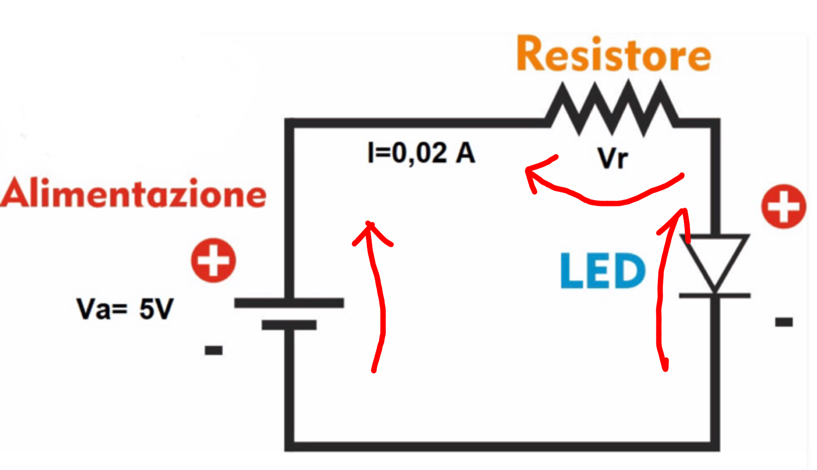 Calcolo della resistenza da mettere in serie ad un led nei progetti con  Arduino. - Prof. Antonio Vasco